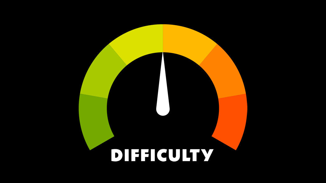 Degree of difficulty meter